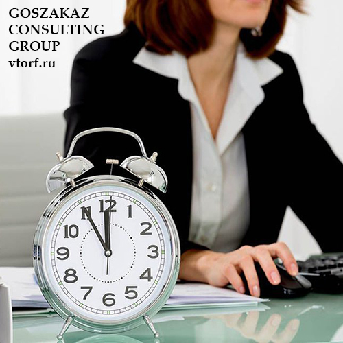 Срок получения банковской гарантии в Орле от GosZakaz CG